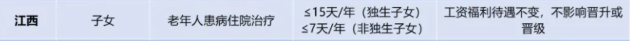 15죡