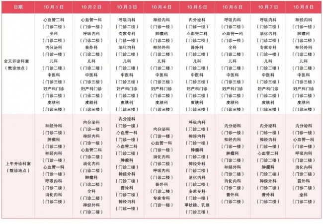 2025궼